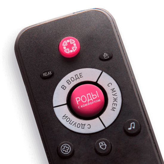 Любые виды родов